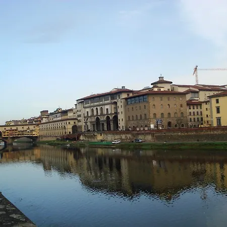 Bbcharme Le Conce * Florence